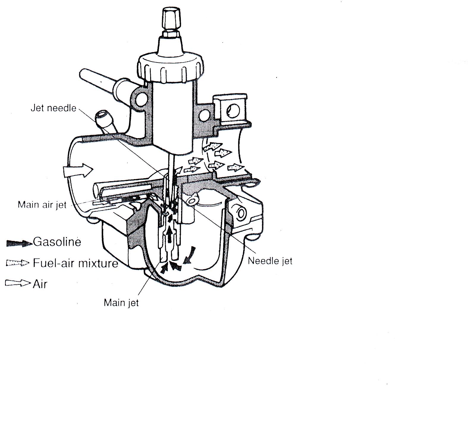 Koleksi Gambar Animasi Mesin Sepeda Motor Terbaru Sound Modif